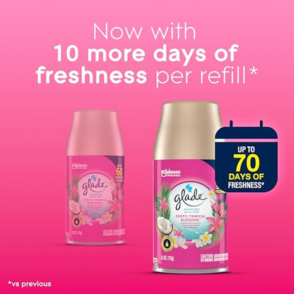 Glade Automatic Spray Refill and Holder Kit, Air Freshener for Home and Bathroom, Tropical Blossoms, 6.2 Oz, 2 Count