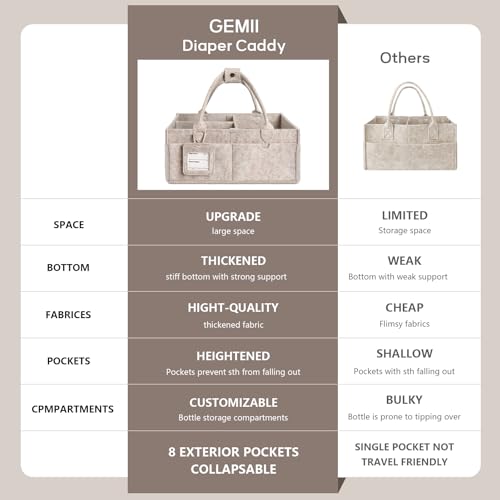Diaper Caddy Organizer - Large Baby Caddy Organizer with Handle (Oatmeal) | Newborn Registry Essentials, Portable Nursery Storage Bin for Wipes, Bottles, Baby Shower Basket Gifts for Boys or Girls