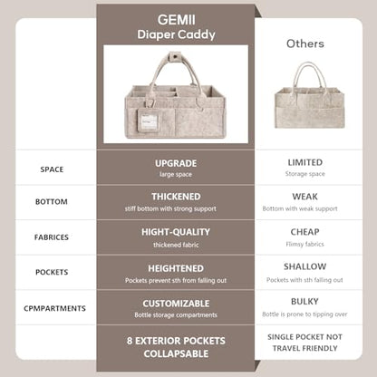 Diaper Caddy Organizer - Large Baby Caddy Organizer with Handle (Oatmeal) | Newborn Registry Essentials, Portable Nursery Storage Bin for Wipes, Bottles, Baby Shower Basket Gifts for Boys or Girls