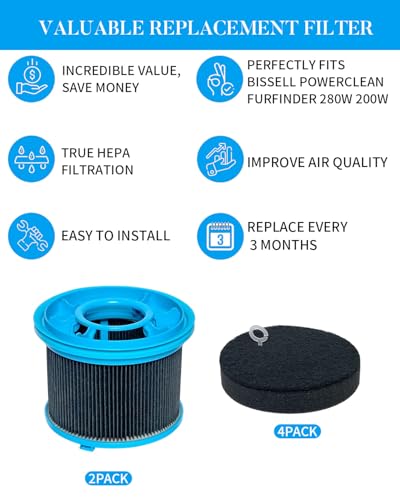 4039 4026 Vacuum Filters Kit Replacement for Bissell PowerClean FurGuard | 280W and for FurFinder 200W Self-Standing Cordless Vacuum Accessory, 2 Filters and 4 Pre-Filter Pads Set