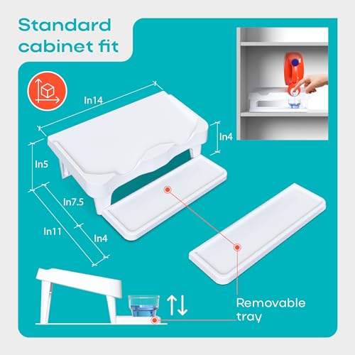 Skywin Laundry Detergent Holder Shelf for Laundry Room - 1 Pack - White | Holds 2 Bottles, Easy Pouring, Rubber Feet, Angled Stand, Fabric Softener Dispenser for Laundry Room Organization & Storage