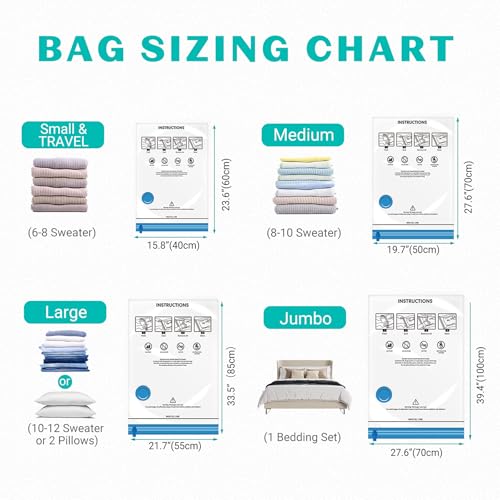 15 Pack Vacuum Seal Bags for Clothing &Travel, Space Saver Vacuum Storage Bags for Blankets,Luggage,Clothes,Comforter, Hand Pump Included (3 Jumbo,3 Large,3 Medium,3 Small,3 Roll）