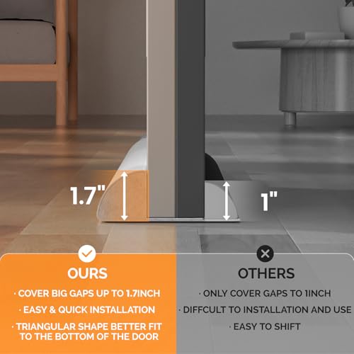 fowong Door Draft Stopper 36" Adjustable Under Door Draft Stopper Soundproofing 30 Inch to 36 Inch Triangle Noise Blocker Seal Large Gap up to 1.7", Easy to Install Grey
