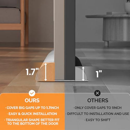 fowong Door Draft Stopper 36" Adjustable Under Door Draft Stopper Soundproofing 30 Inch to 36 Inch Triangle Noise Blocker Seal Large Gap up to 1.7", Easy to Install Grey