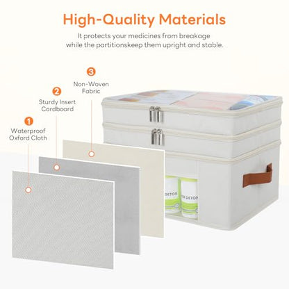 Medicine Organizer for Cabinet, 3-Tier, Beige | Foldable Storage Box, Fabic Medicine Organizer, Clear PVC Cover, Leather Handle, Empty First Aid Kit for Home and Travel
