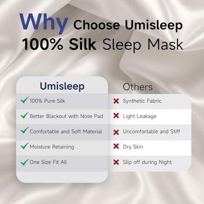 Umisleep Sleep Mask for 100% Mulberry Silk for Women Men, Smooth Breathable | 22 Momme Silk Eye Mask, Adjustable Strap, Blackout Perfectly, Ultra Soft Sleep Masks For Women & Men, Travel Blindfold,Purple