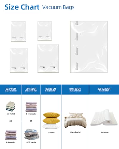 Vacuum Bag for Moving, Vacuum Seal Bag Heavy Duty Storage Bag (1 Queen/Full/Full-XL)