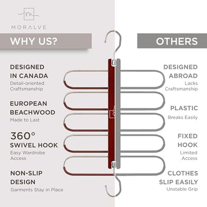 Pants Hangers Space Saving - 2 Pack European Beechwood Scarf and Jean Hangers - Closet Organizer and Space Saver Pant Rack, Leggings Hanger, and Scarf Holder with 360° Swivel Hook