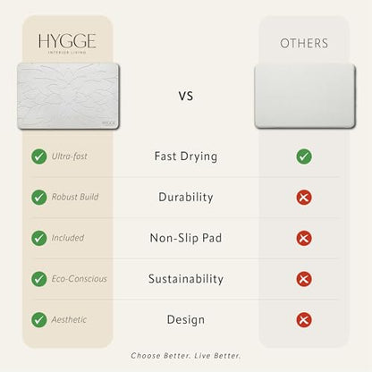 Diatomaceous Earth Stone Bath Mat - Ivory Bloom | Modern Fast Dry Bathroom Floor Shower Mat, Quick Drying Premium Luxury Diatomite Spa Stone Gift, Non-Slip Base, 23.6” x 15.4”