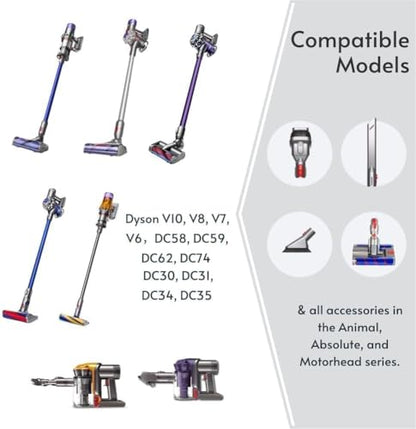 Vacuum Stand for Dys,Storage-Stand-Docking-Station-Holder Compatible with Dys,Stable Metal Storage Bracket Stand Holder,V6 V7 V8 V10 V11 V12 V15 DC30 DC31 DC34 DC35 DC58 DC59 Cordless