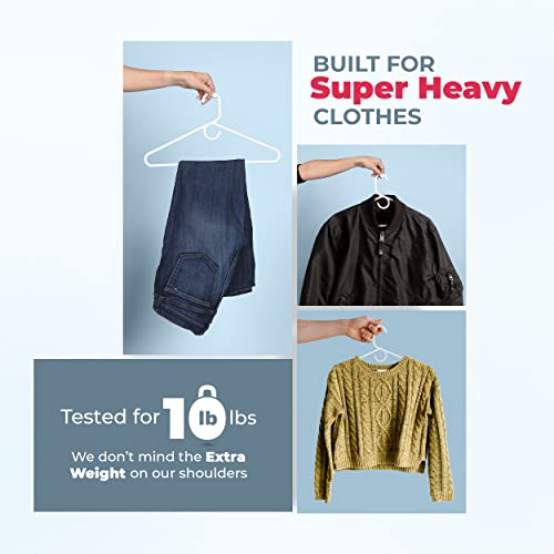 Super Heavy Duty Clothes Hangers 36 Pack – Made in the USA - 10lb Capacity, Thick Plastic Hangers for Pants, Coats, Jackets, Jeans and Adult Clothing – White