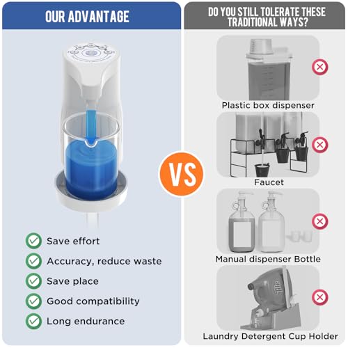 【IMPORTANT! Measure First】Electric Laundry Detergent Pump - Reusable Laundry Detergent Dispenser with Graduated Cup for Liquid Detergent, USB Rechargeable, Ideal for Laundry Room Organization (White)