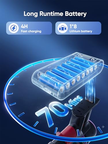 SMOTURE Cordless Vacuum Cleaner, Upgraded 650W 55KPA 70Mins Vacuum Cleaner for Home, Pet Brush&3.3Ft Hose, Self-Stand, Auto Mode,Touchscreen, Anti-tangle Vacuum, Stick Vacuum for Pet Hair/Carpet/Floor