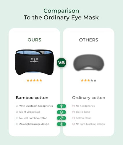 MUSICOZY Sleep Mask with Bluetooth Headphones Eyemask for Side Slippers | Bamboo Cotton Sleeping Headphone,Wireless Earphones with HD Stereo Speakers Blackout Eye Masks Earbuds for Men and Women