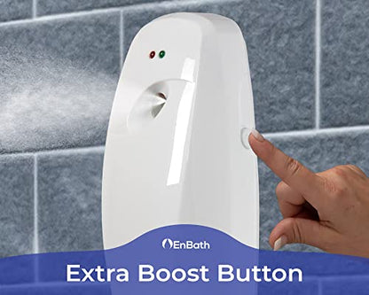 Automatic Air Freshener Spray Dispenser (4-Pack) Wall Mounted or Free Standing, Commercial and Home Use, Multiple Time Scent/Mist Release Settings for Room/Bathroom Sprayer (White)