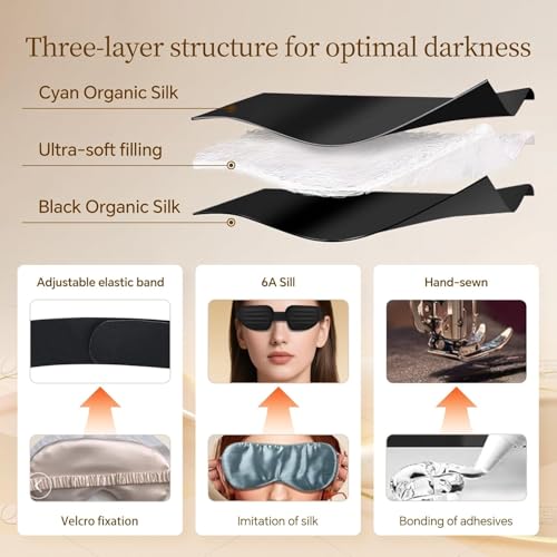 CLOZIA Sleep Mask for Sleeping, 3D Deep Eye Cups Blackout Eye Mask | 0.6" Deep Eye Cups for Lash Extensions & Side Sleepers, Soft Memory Foam, Adjustable Fit for Travel, Shift Work & Naps