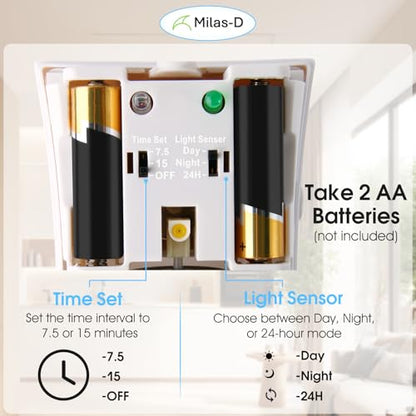 Automatic Air Freshener Spray Dispenser, Custom Timing (Day/Night/24H, 7.5/15 min interval), Wall Mounted or Free Standing, for Home and Commercial, Compatible with Glade Refill Can, White, Milas-D