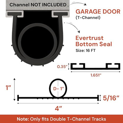 16Ft/5M Garage Door Bottom Seal Rubber with T-Ends 5/16 inch | Protect Your Garage from Weather and Dust with EPDM Rubber Garage Door Draft Stopper,Garage Door Bottom Seal Weatherproof