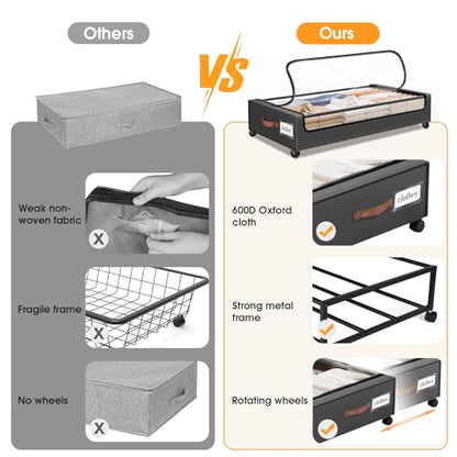 SpaceHacks Under Bed Storage with Wheels 2Pack Storage Containers with Clear Window&Label Under Bed Drawers Rolling Under Bed Storage for Clothes,Shoes, Blankets (30.71 x 16.93 x 6.69 in, Dark Grey)