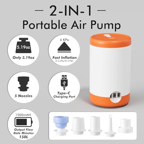 Vacuum Seal Bags for Clothing Travel & Home Storage, travel vacuum bags with pump, Store Blankets, Comforters, Pillows, Seasonal Clothes Compactly,36 Pack With Electric Pump