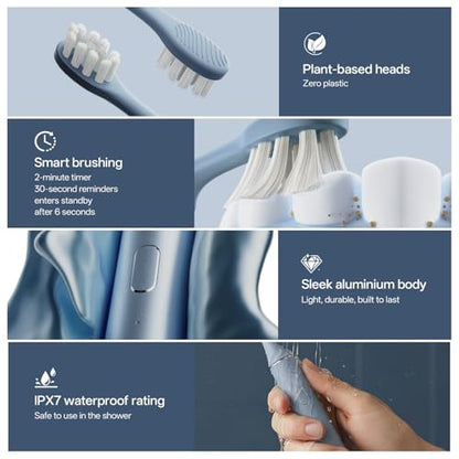 Oday Sonic Electric Toothbrush for Adults with Wall Mounted Toothbrush Sanitizer Holder and 4 Brush Heads, Smart Timer, Wireless Charging, IPX7 Waterproof, 1 Month+ Battery, Blue