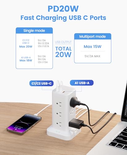 Power Strip Tower with Surge Protector 1800J, Fast Charging Tower PD20W USB-C Ports with 12 AC Outlets, Extension Cord for Home Office Dorm Room, 10ft, White