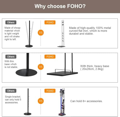 Foho Vacuum Stand Compatible for Dyson, Stable Metal Storage Bracket Holder Compatible for Dyson V6 V7 V8 V10 V11 Cordless Vacuum Cleaners & Accessories