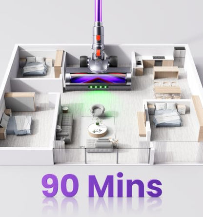 90Mins Cordless Vacuum Cleaner,Upgraded 650W 55KPA Cordless Stick Vacuum with Smart Display,1.8L Cup,V-Shaped Anti-Tangle Brush,Wall Mount Charging,Self-Standing Vacuum Cleaners for Home,Floor,Carpet