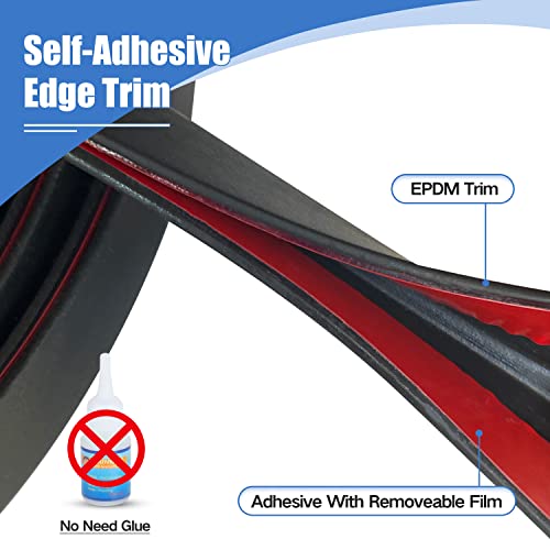 Rubber Edge Trim, Self-Adhesive Rubber Edge Trim, Edge Protector for Sheet Metal, EPDM Material, Fit 1/16"(1.0mm), Length 20Ft, Black Color