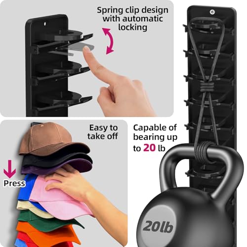 2 Pack Wall Mounted Hat Rack, Hat Organizer for Baseball Caps & Display | Unique Spring Clip Design, Keeps 20 Hats,Ideal for Wall & Closet & Shelf Hanging, Hat Organize & Storage for Men and Women