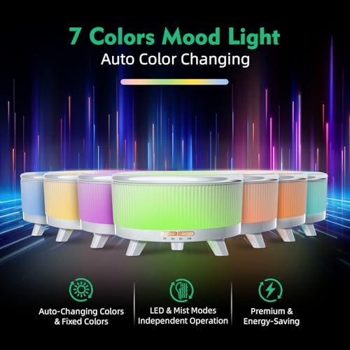 20-Hour Long-Lasting Aromatherapy, 500ML Essential Oil Diffuser | Ultrasonic Cool Mist Humidifier with Remote Control, 7 Color Lights, Timer, Auto-Off for Home/Bedroom/Yoga (Minimalist White)