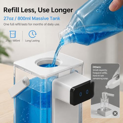 Extra Large 27 oz Dish Soap Dispenser, Touchless, USB-C Rechargeable | No-Drip Precision Spout,Fully Washable Design.Transparent Refillable Tank