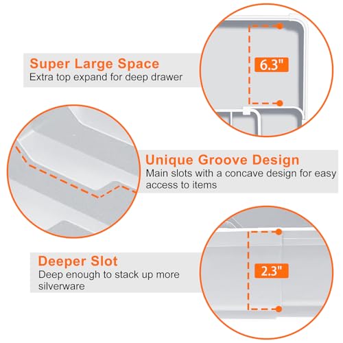 Silverware Drawer Organizer Tray, Adjustable Cutle... (Grey | Polypropylene)