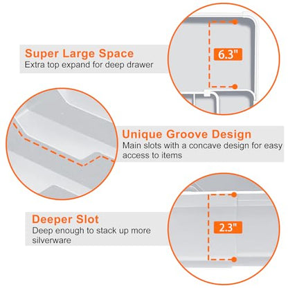 Silverware Drawer Organizer Tray, Adjustable Cutle... (Grey | Polypropylene)