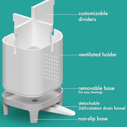 Toothbrush Holder for Bathroom Counter – Self Draining Toothbrush Organizer | Detachable Funnel for Electric & Manual Toothbrushes – Family Toothpaste Holder Set