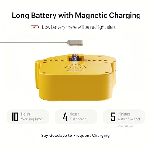 Doli Yearning Kids Shower Timer Waterproof for Bathroom Duck Timer | Quacking Sound; Magnetic Charging; Long Battery Life