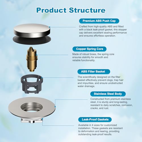 Hibbent 3 in 1 Metal Bathtub Drain Stopper, Universal Pop Up Tub Stopper, Bathtub Drain Hair Catcher, Removable Filter Basket, Drain Plug for 1.5''~2.4'' Drain, Brass Bullet Core, Brushed Nickel