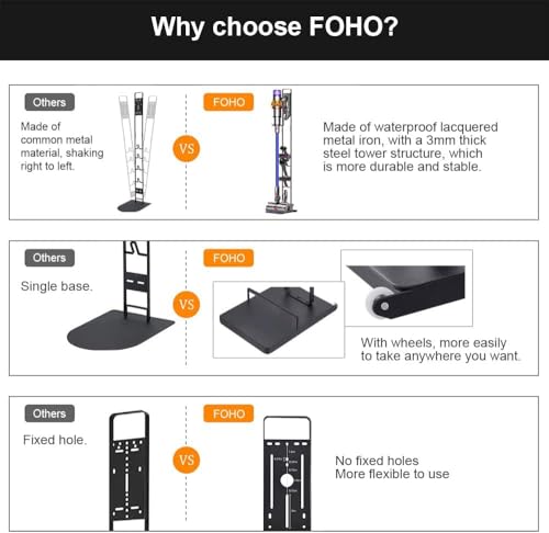 Foho Vacuum Stand Compatible for Dyson V15 V11 V10 V8 V7 V6 with Wheels,Metal Storage Bracket Stand Holder Compatible for Dyson Handheld Cordless Vacuum Cleaners & Accessories & Attachments
