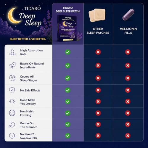 Premium 60 Count Sleep Patches with Valerian Root and Melatonin Extra Strength for Adults - Natural Relaxation and Deep Calm Home Support Patch At Night