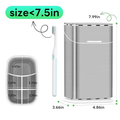GFWARE Bathroom Toothbrush Holder with Cover, Ventilated & Drainage, Silver | Detachable 5 Slots Bathroom Organizer for Toothbrush and Toothpaste, Waterproof & Dustproof, Fits Toothbrushes Under 7.5 In