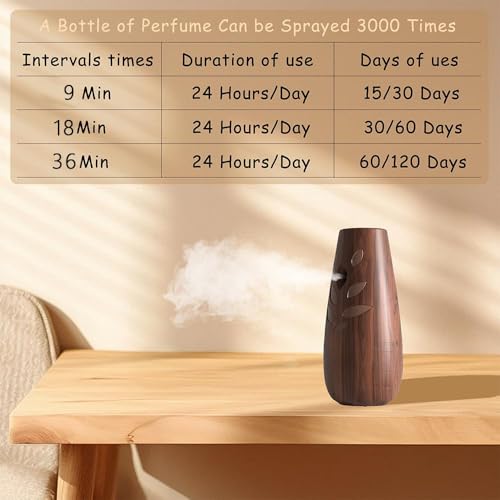 Automatic Spray Dispenser,(2-Pack) Adjustable Air Freshener Dispenser, Wall Mounted or Standing Aerosol Sprayer for Living Room Bathroom Bedroom Hotel Office Commercial Place (Dark Wood)