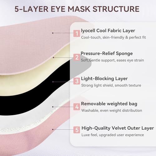 Lyocell Weighted Sleep Eye Mask for Women Men, 5.3oz & 7oz, Removable Washable Weighted Bag, Light Blocking Eye Cover, Soft Eye Shade for Travel Essentials, Office Naps, Gift,Pink