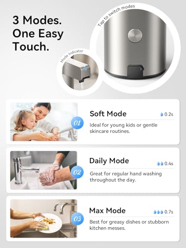 Touchless Automatic Soap Dispenser – Clog-Free Pump, 0.2s Fast Sensor, USB-C Rechargeable, Smudge-Resistant Stainless Steel, for Kitchen & Bathroom Soap Dispenser