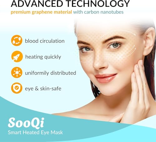 Rechargeable Heated Eye Mask for Dry Eyes, Blepharitis & Eye Fatigue | 3 Preset Heat Modes | 3.5 oz Weighted Comfort | Up to 6 Sessions per Charge | Auto Shut-Off | Washable Cover | USB-C Charging