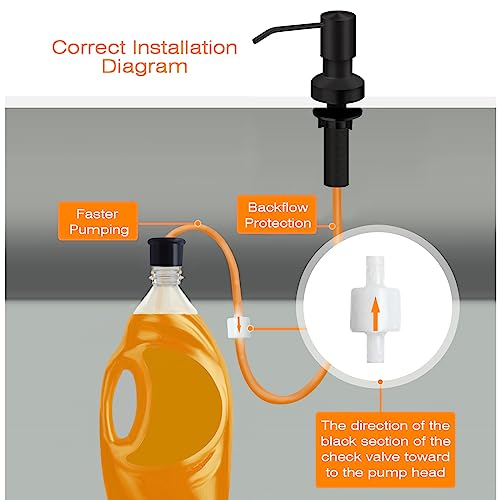Sink Soap Dispenser for Kitchen Sink, Countertop Built in Sink Soap Dispenser with 47”Extension Tube kit, No Need to Fill The Little Bottle Again (Black)