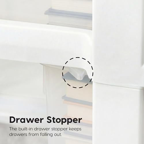 IRIS USA 3-Drawer Slim Narrow Storage Organizer, 2-Pack, White/Clear | Organize craft supplies, school essentials, beauty items, and small household accessories with compact drawer storage