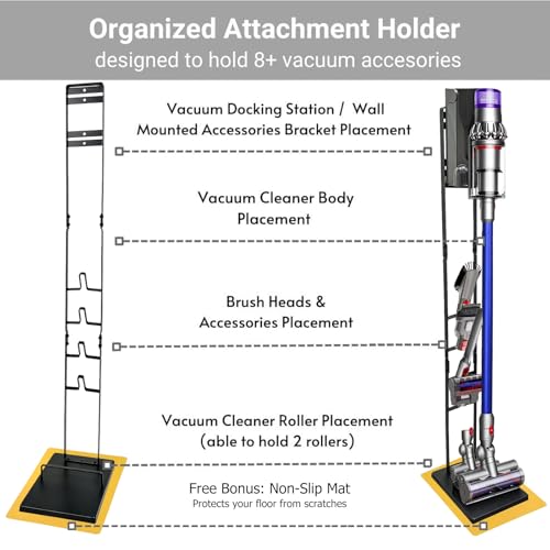 Vacuum Stand for Dys,Storage-Stand-Docking-Station-Holder Compatible with Dys,Stable Metal Storage Bracket Stand Holder,V6 V7 V8 V10 V11 V12 V15 DC30 DC31 DC34 DC35 DC58 DC59 Cordless