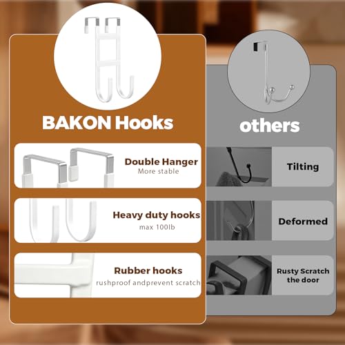 BAKON Over-the-Door Hooks, 2 Pack Heavy Duty Door Hanger with Anti-Scratch Rubber for Hanging Coat Towel Bag, Fits 1-3/8" Interior Doors, Suitable for Bathroom LivingRoom Bedroom and Kitchen, White