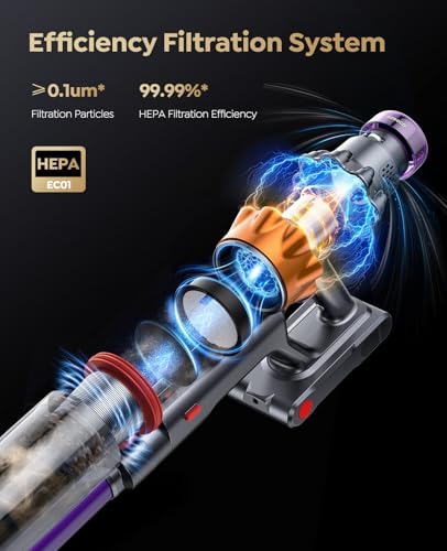 Cordless Vacuum Cleaner, 70Mins 650W 55KPA Vacuum Cleaners for Home, Self-Standing Stick Vacuum with Auto Mode, Anti-Tangle Wireless Vacumm, Scented, Vacuum Cordless for Pet Hair/Carpet/Floor