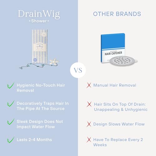 Shower Drain Hair Catcher – Disposable Bathroom Hair Trap, Easy to Install in Shower Drain Cover, Helps Prevent Clogs – As Seen on Shark Tank – White Flower (2-Pack)